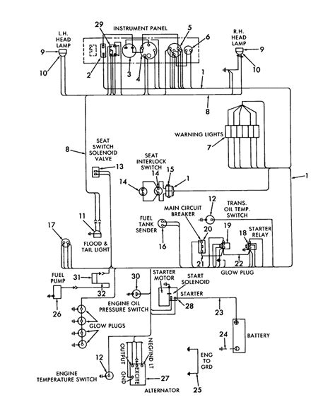 mustang skid steer wiring|mustang skid steer diagram.